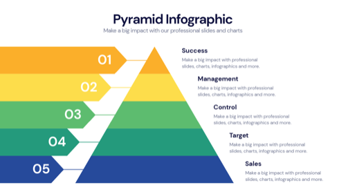 Pyramid
