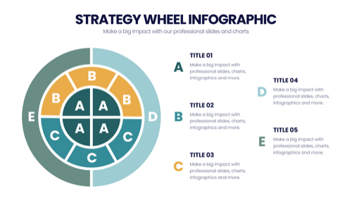 Strategy infographic slide 1