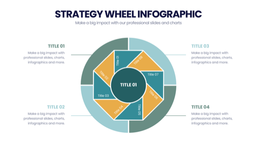 Strategy infographic slide 2
