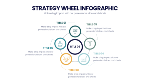 Strategy infographic slide 4