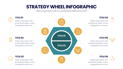 Strategy infographic slide 7