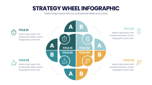 Strategy infographic slide 8